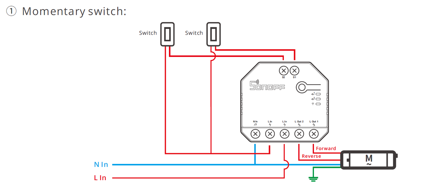 SONOFF DUALR3 2in/2out 智慧開關(2個接點輸入/2個繼電器輸出)含智慧電力監控WI-FI版、eWeLink-Remote版