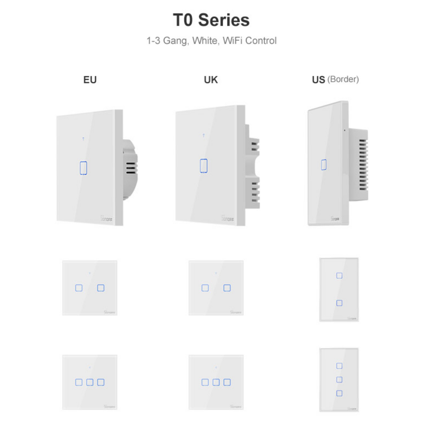 SONOFF T0US1C 美規牆壁型智慧開關WI-FI版單通道