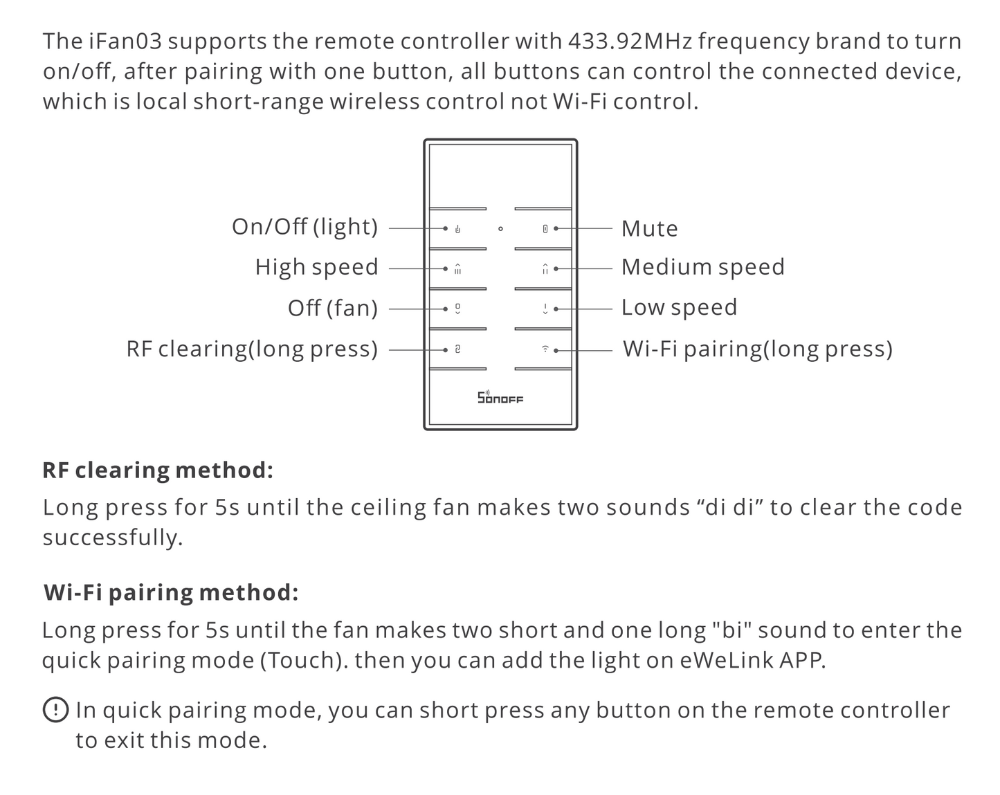 SONOFF IFAN03 吊扇燈智慧開關WI-FI、RF版