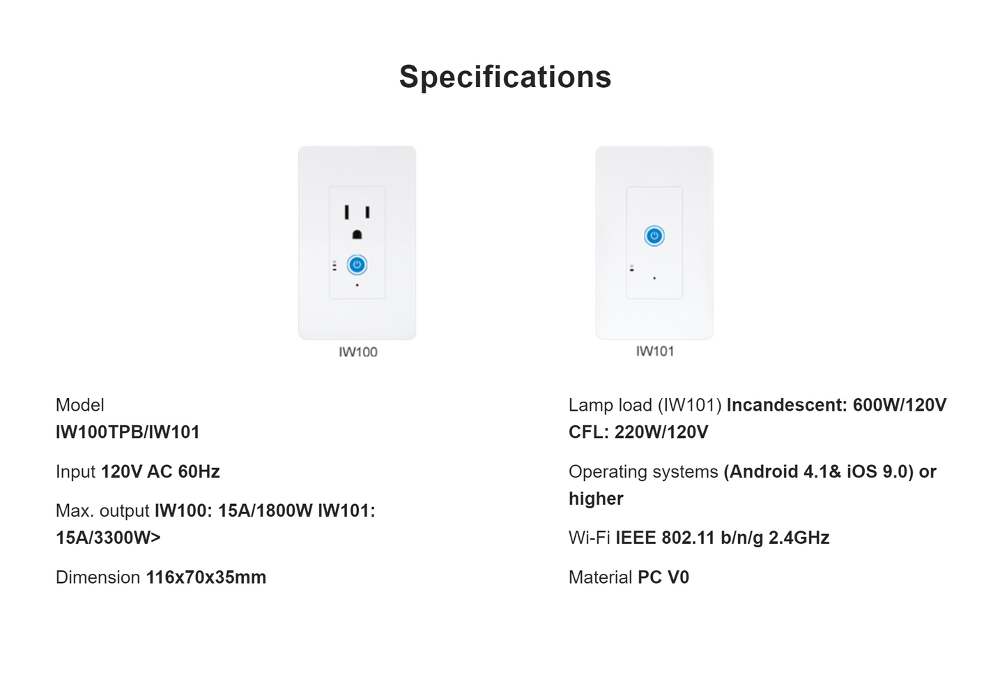 SONOFF IW100 美規牆壁型電力監控智慧插座WI-FI版