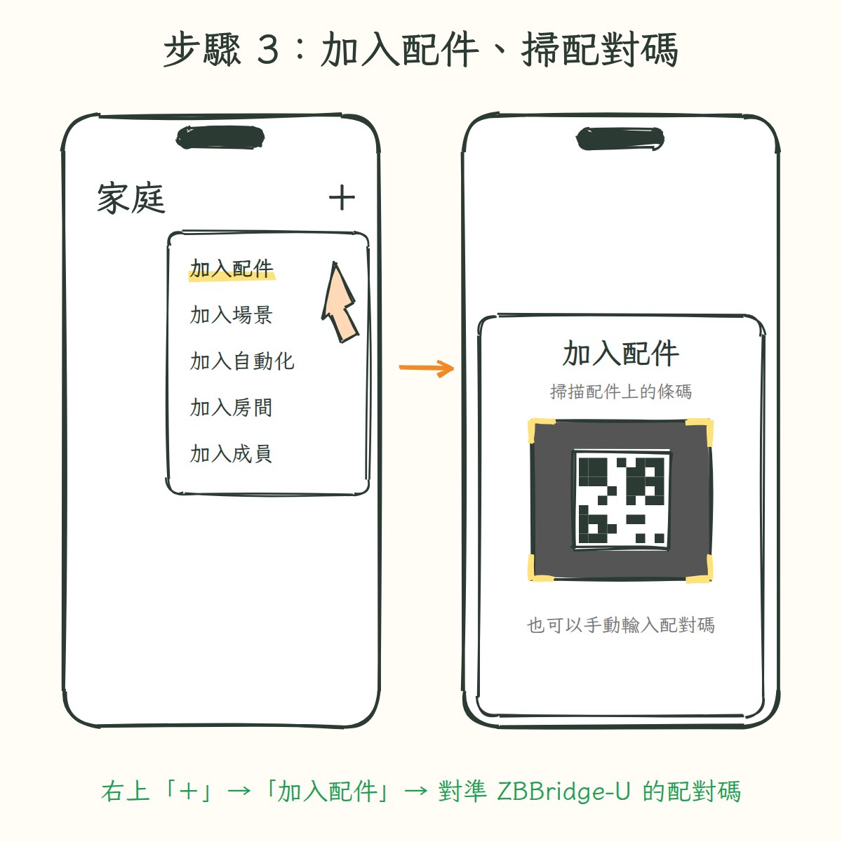 iPhone 家庭 App 加入配件，掃描 ZBBridge-U 的配對碼