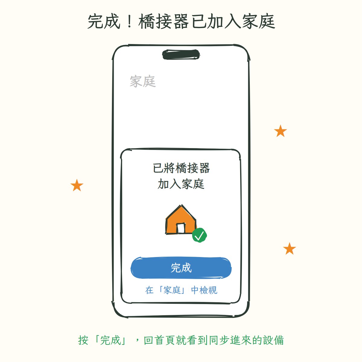 Bridge 加入家庭完成