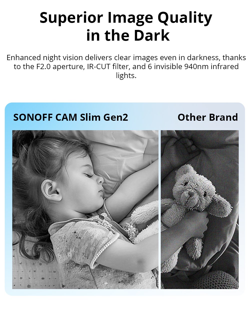 sonoff-cam-s2 原廠示意圖
