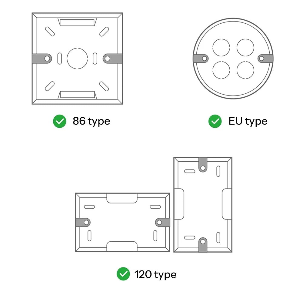 sonoff-mini-1gp 原廠示意圖