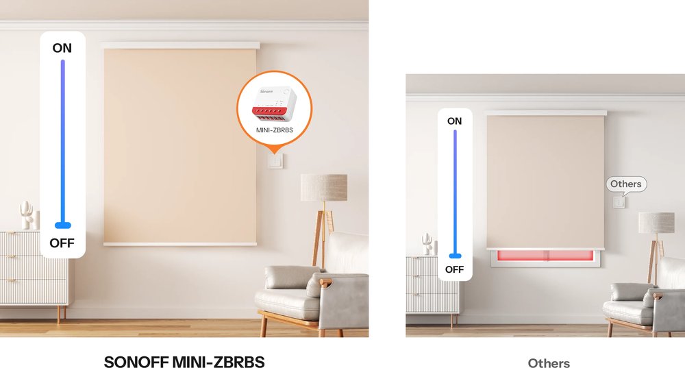 sonoff-mini-zbrbs 原廠示意圖