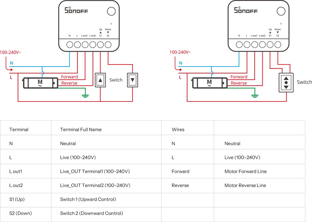 sonoff-mini-zbrbs 原廠示意圖