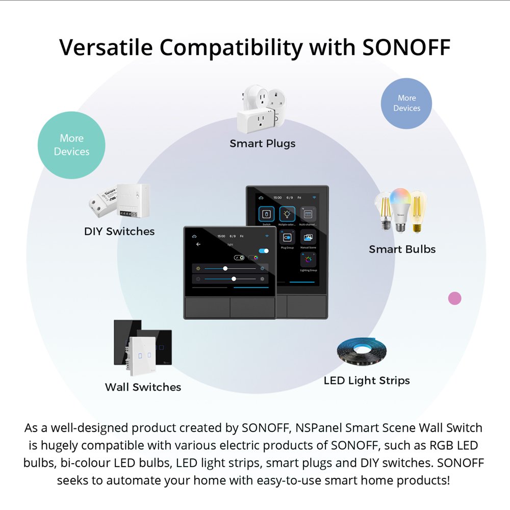 sonoff-nspanel 原廠示意圖