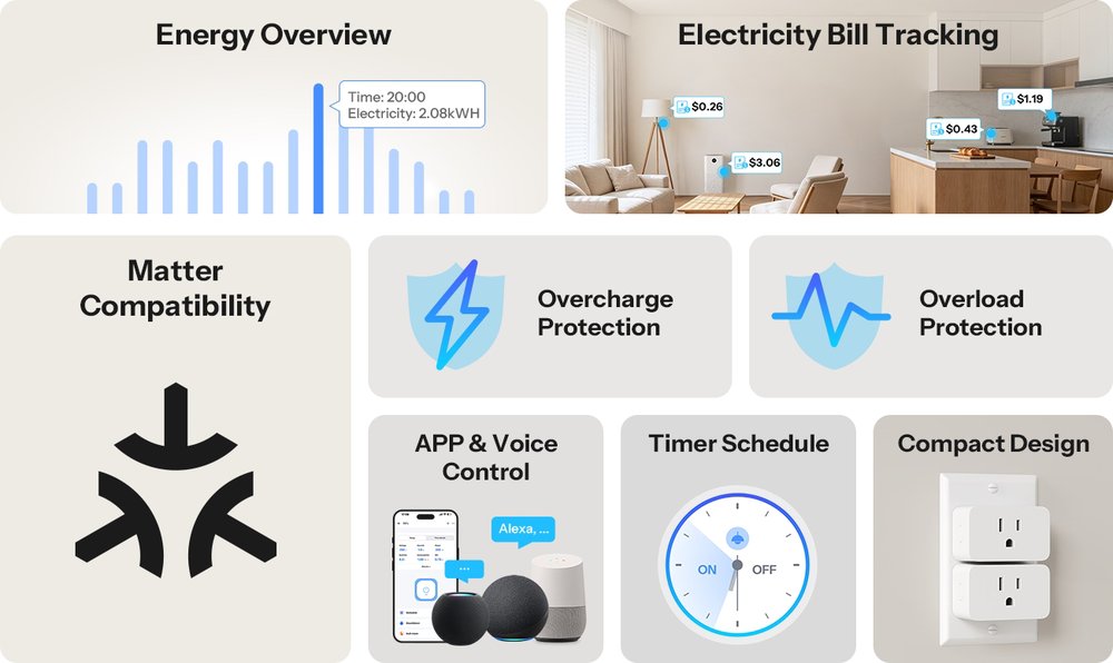 sonoff-s61stpb 原廠示意圖