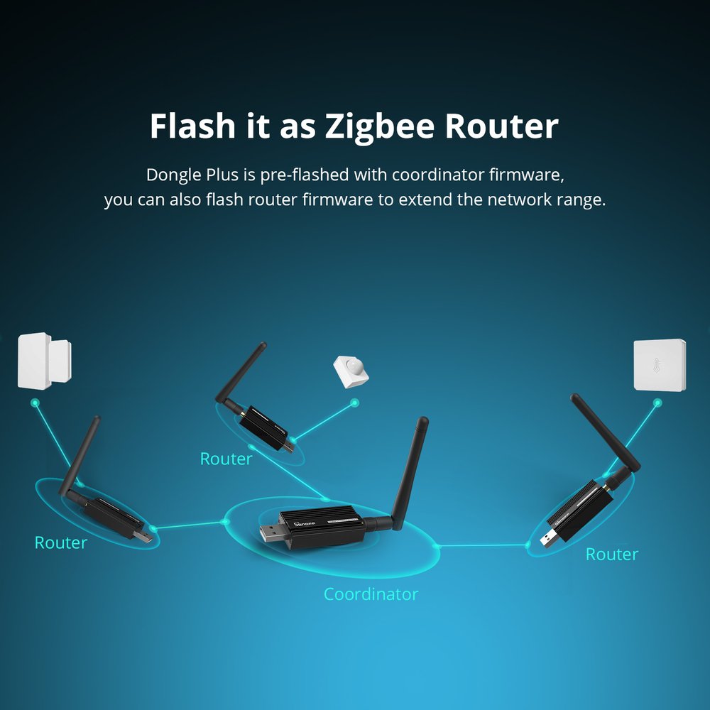 sonoff-zbdongle-e 原廠示意圖
