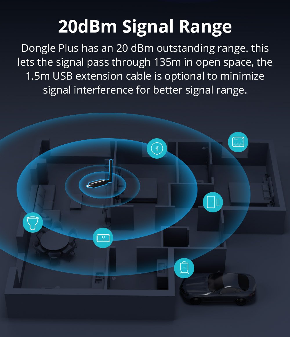 sonoff-zbdongle-p 原廠示意圖